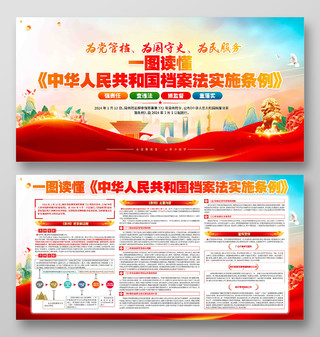 学习贯彻新修订的档案法实施条例党建展板中华人民共和国档案法实施条例